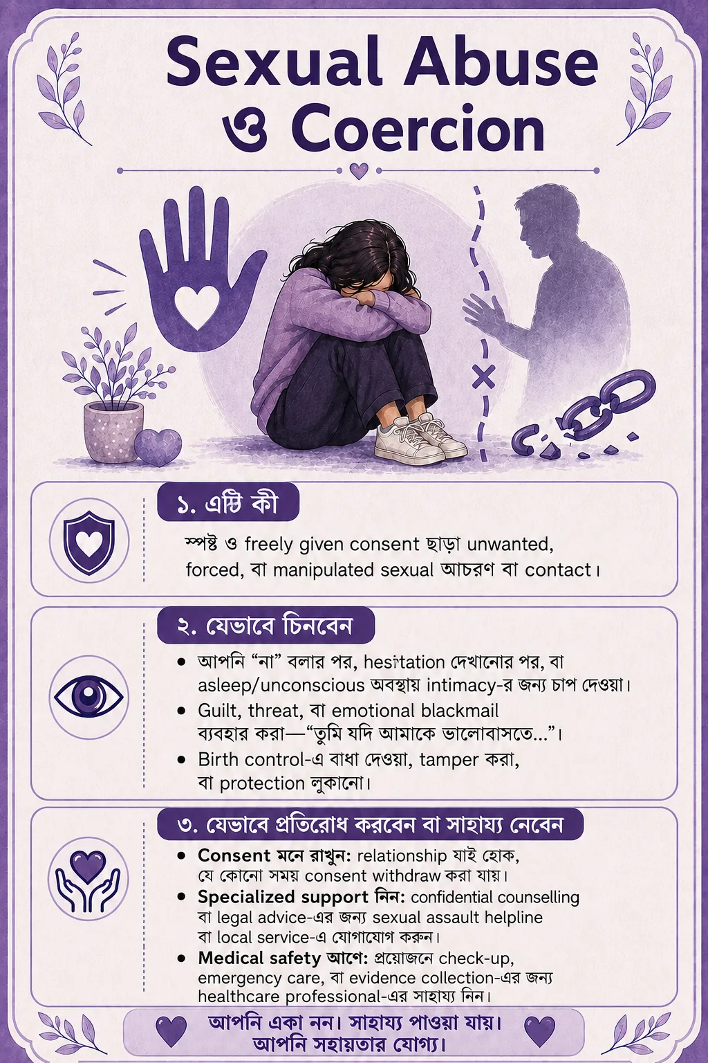 Sexual abuse ও coercion, consent, warning sign, এবং specialized support নিয়ে Banglish visual card।