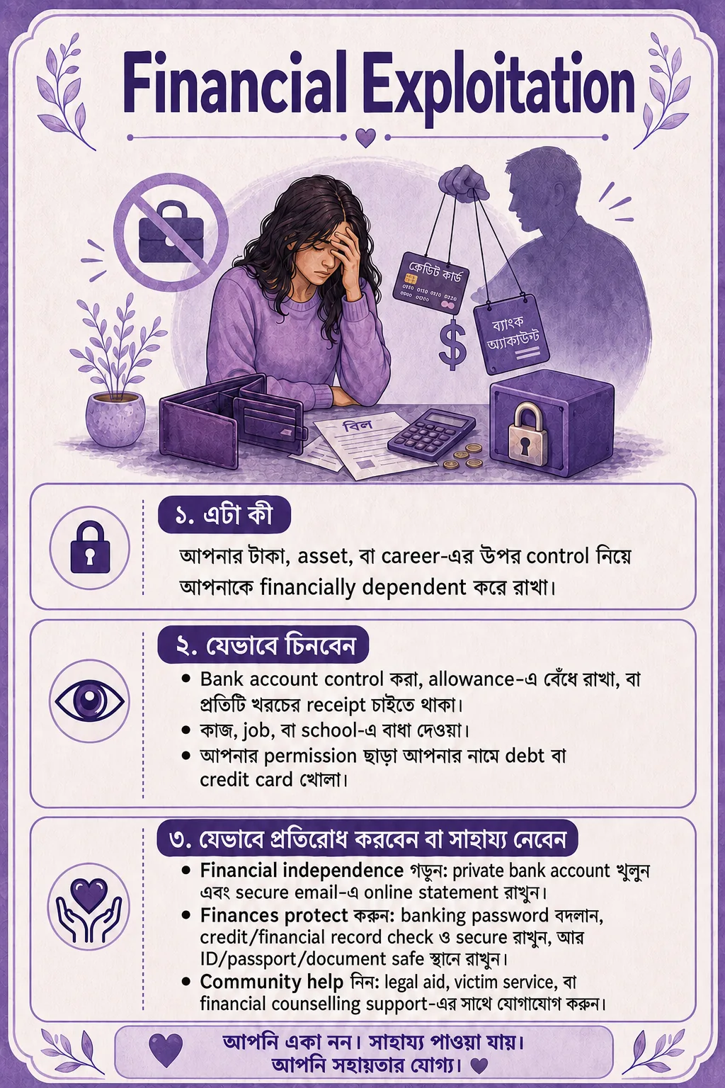 Financial exploitation, financial control-এর sign, independence, এবং support নিয়ে Banglish visual card।