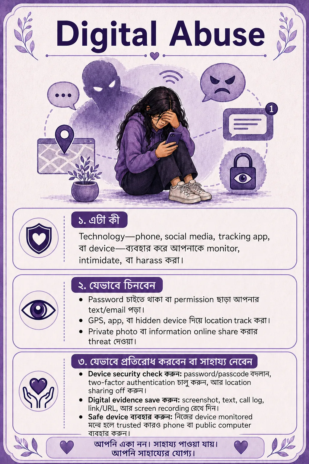 Digital abuse, technology দিয়ে monitoring, warning sign, এবং device security নিয়ে Banglish visual card।