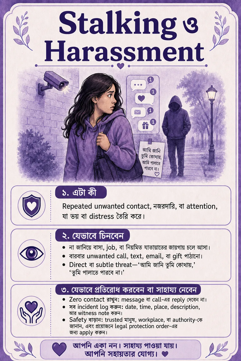 Stalking ও harassment, unwanted contact, incident log, এবং safety নিয়ে Banglish visual card।
