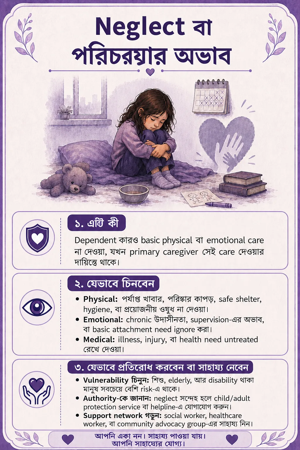 Neglect বা পরিচর্যার অভাব, physical, emotional ও medical sign, এবং support নিয়ে Banglish visual card।