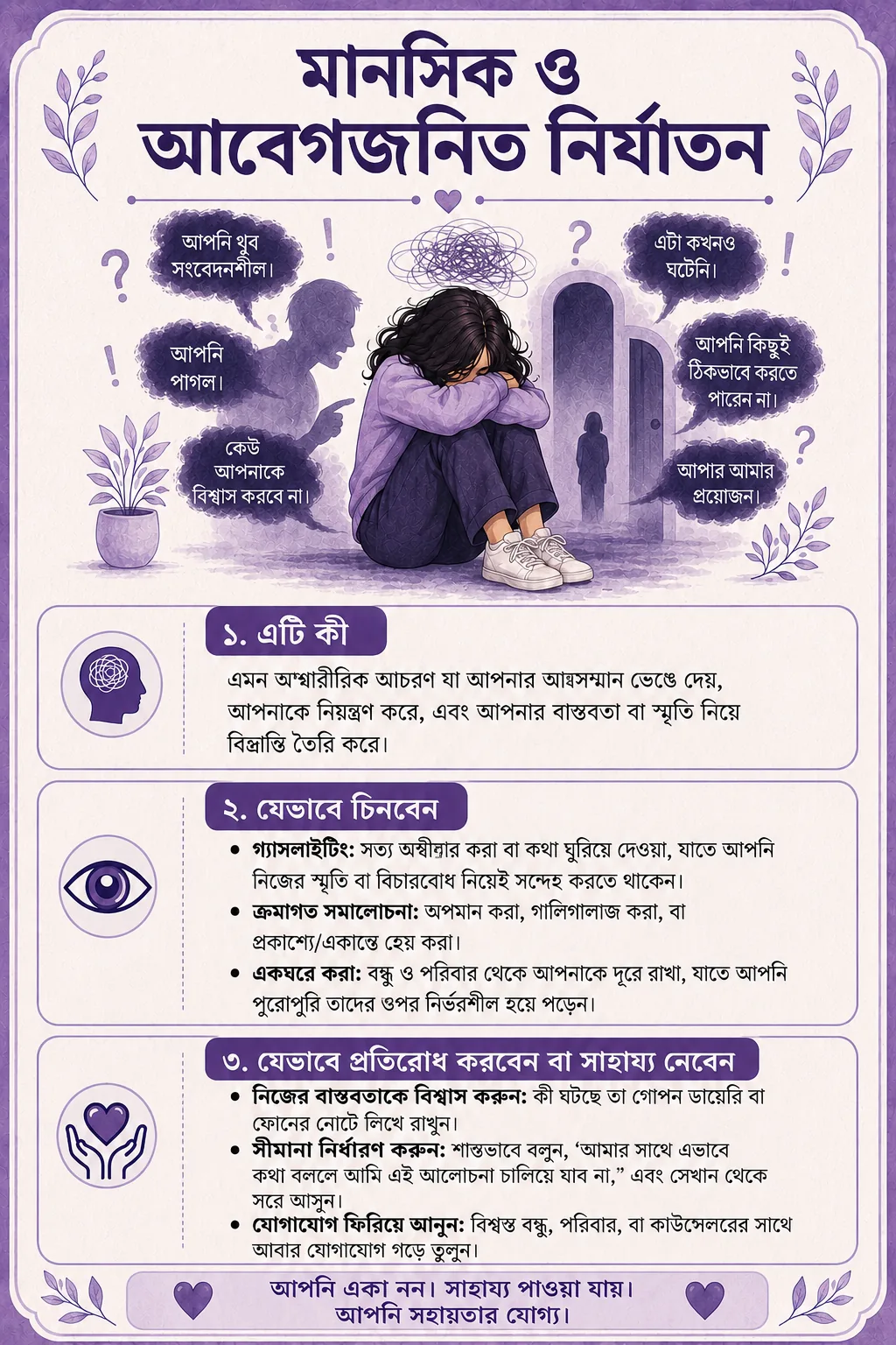 মানসিক ও আবেগজনিত নির্যাতন, গ্যাসলাইটিং, অপমান, একঘরে করা এবং সহায়তা নেওয়া নিয়ে বাংলা ভিজ্যুয়াল কার্ড।