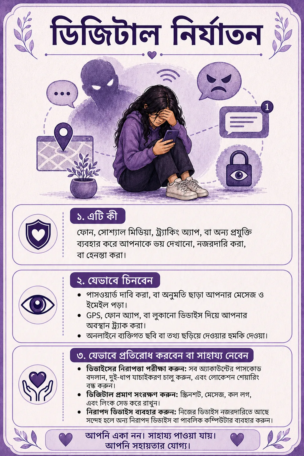 ডিজিটাল নির্যাতন, প্রযুক্তির মাধ্যমে নজরদারি, লক্ষণ এবং ডিভাইস নিরাপত্তা নিয়ে বাংলা ভিজ্যুয়াল কার্ড।