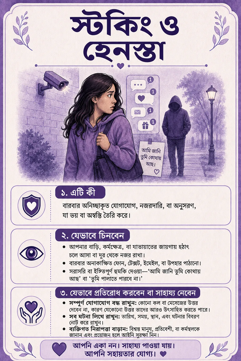 স্টকিং ও হেনস্তা, অনাকাঙ্ক্ষিত যোগাযোগ, ঘটনার নোট রাখা এবং নিরাপত্তা বাড়ানো নিয়ে বাংলা ভিজ্যুয়াল কার্ড।