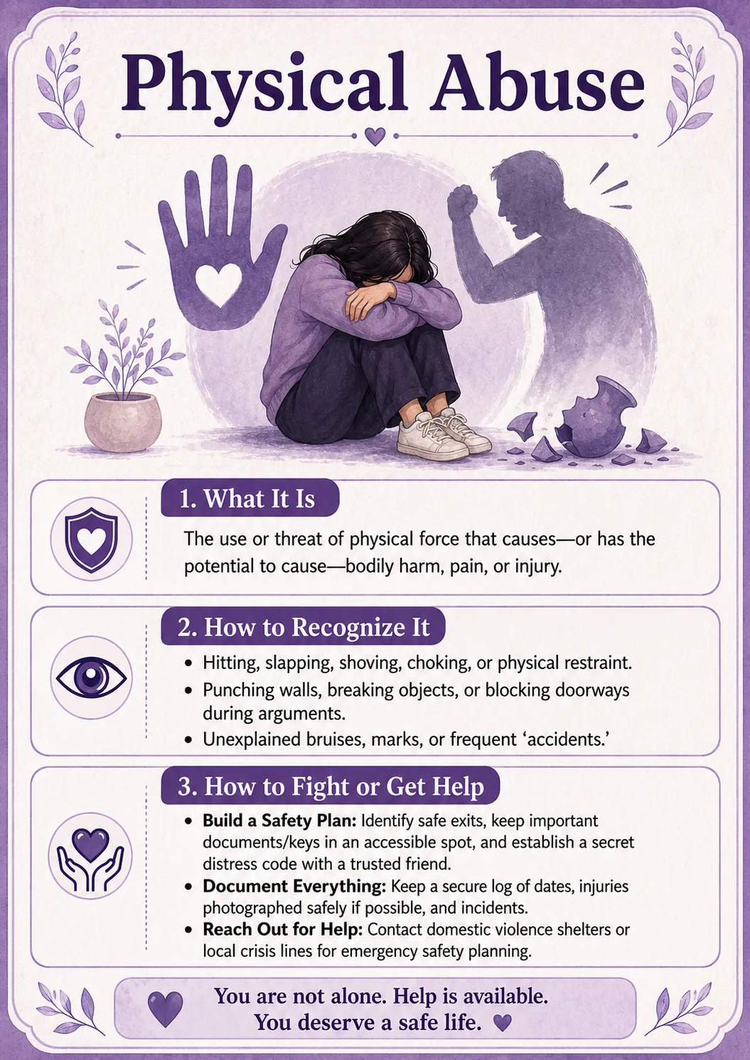 An illustrated guide to physical abuse, including what it is, signs to recognize, and ways to seek help.