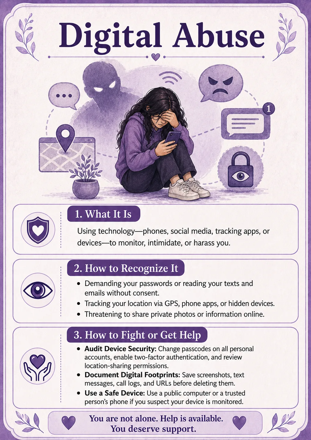 A purple illustrated card explaining digital abuse, technology-based monitoring, warning signs, and digital safety steps.