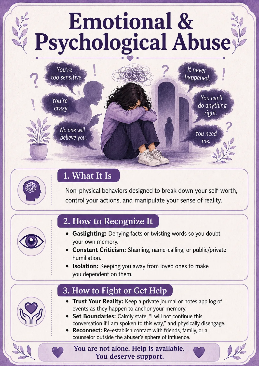 A purple illustrated card explaining emotional and psychological abuse, gaslighting, criticism, isolation, and ways to get help.
