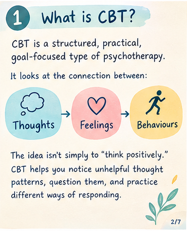 An illustrated card explaining that CBT is a structured, practical, goal-focused therapy that examines connections among thoughts, feelings, and behaviours.