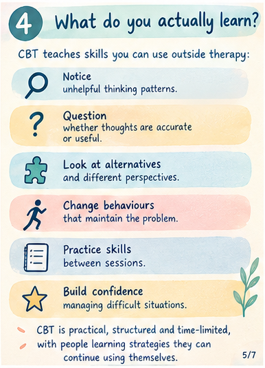 An illustrated list of CBT skills: noticing patterns, questioning thoughts, considering alternatives, changing behaviours, practising skills, and building confidence.