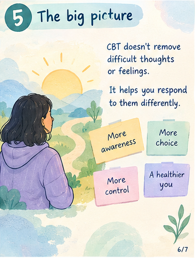 An illustrated woman looking down a path beside notes reading more awareness, more choice, more control, and a healthier you.