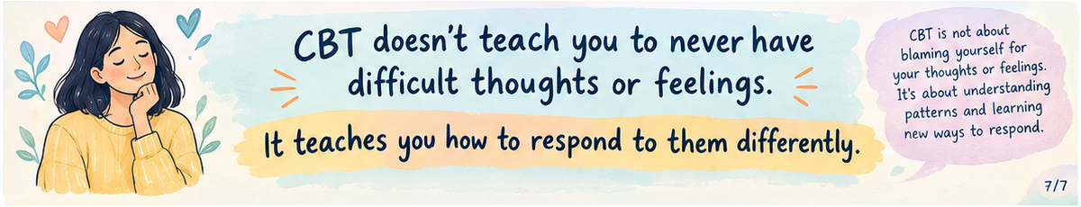 A wide illustrated summary saying that CBT does not teach people to eliminate difficult thoughts or feelings, but to respond to them differently and without self-blame.