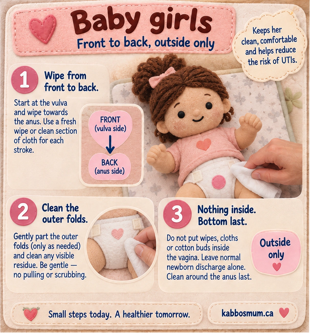 Soft textile-style guide for cleaning baby girls: wipe from the vulva towards the anus, gently clean only the outer folds, put nothing inside the vagina, and clean the bottom last.