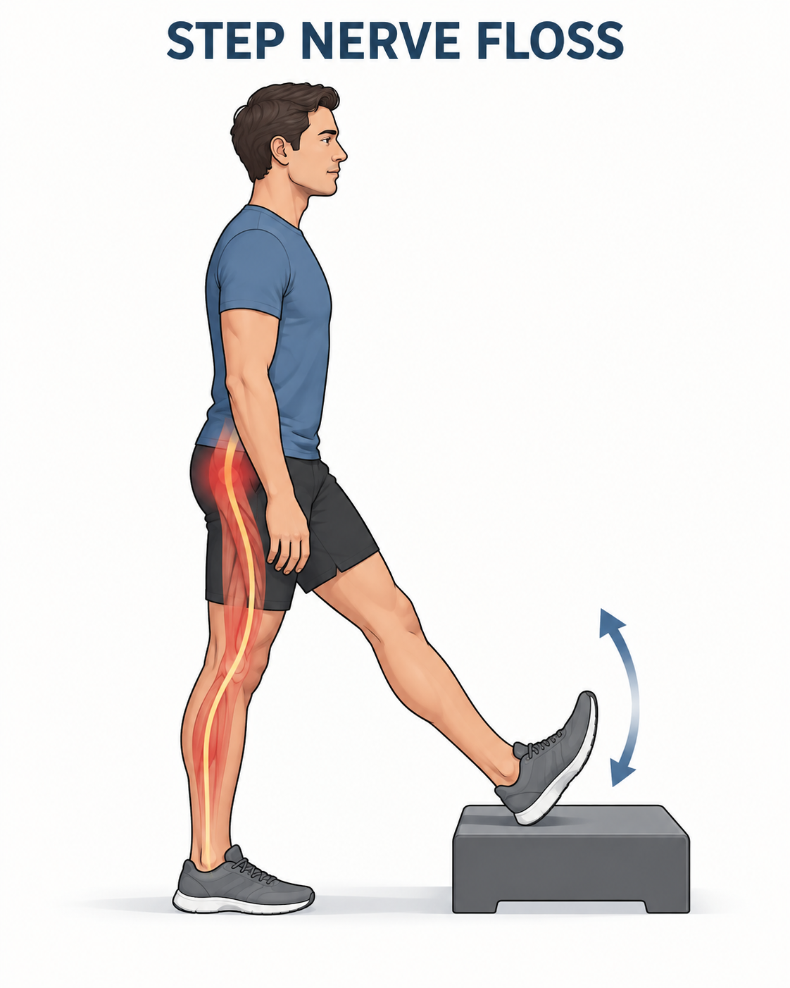 Illustration of a person standing with one heel on a low step for a gentle standing nerve-floss movement.